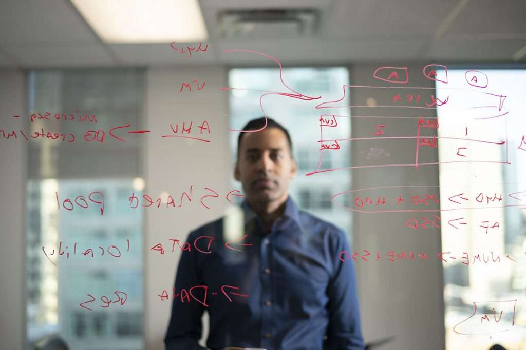 Executive planning session